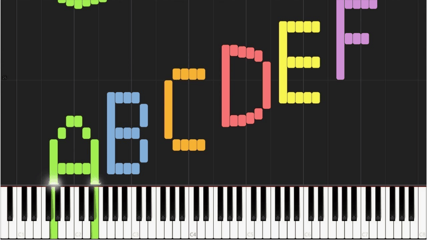 Synthesia Nedir