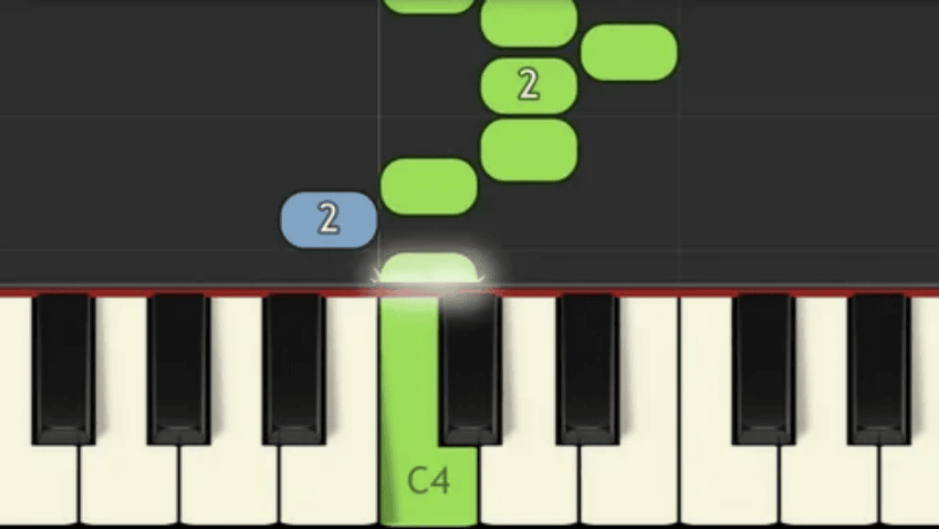 Synthesia Nedir